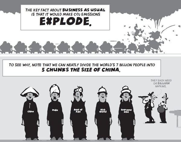 Five Chinas & The Cartoon Guide to Climate Change « Ride for Climate